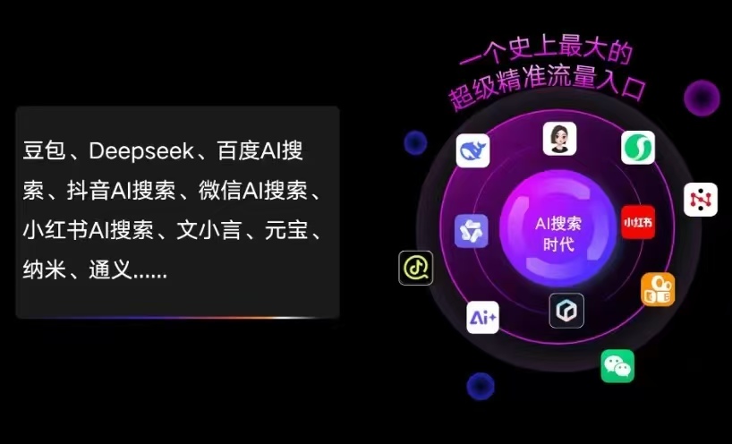 宁城县AI智能推广新玩法，抢占搜索时代免费精准客源