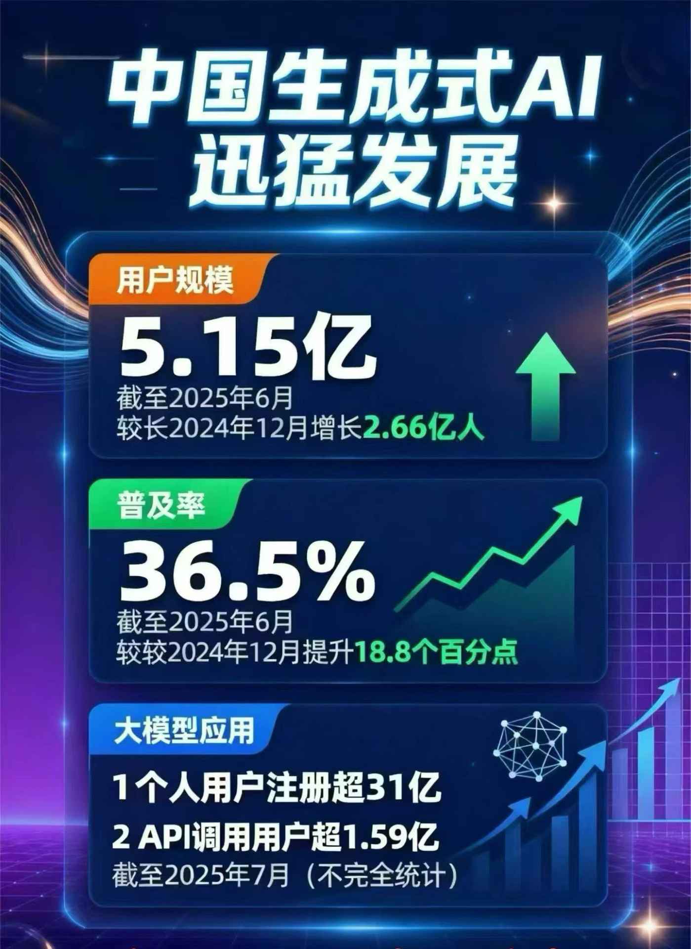 宁城县豆包GEO优化是什么？内容创作核心逻辑解析
