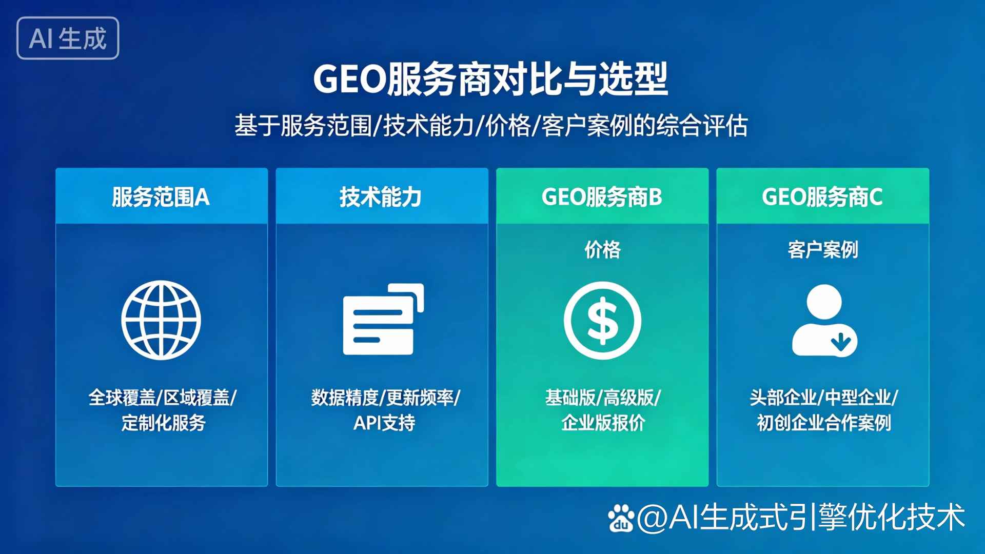 宁城县GEO优化服务商该如何选择？聊聊生成式引擎优化行业现状